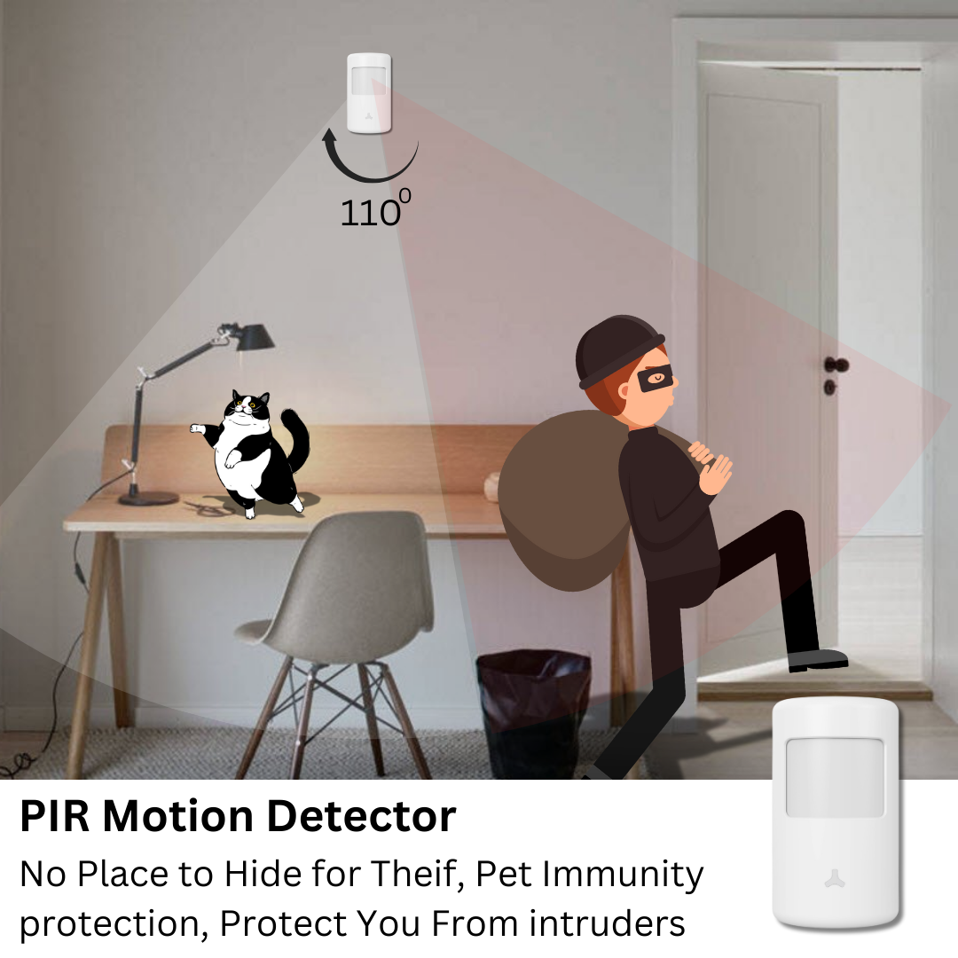 Wynbee® Smart Security System- Starter Kit