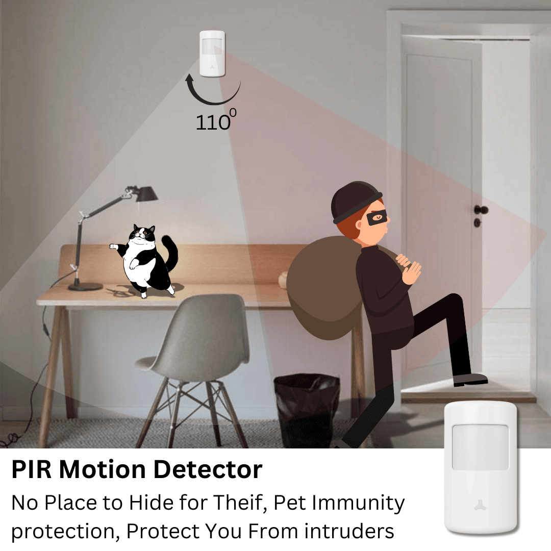 PIR Motion Sensor