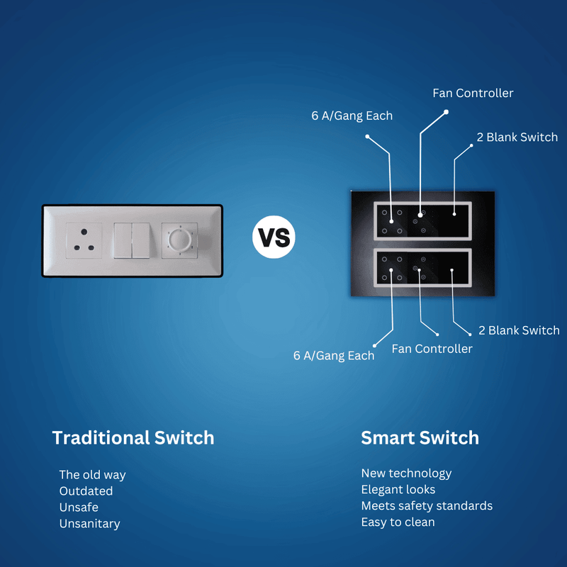 Wynbee Smart 12 Module Touch Switch Board | 4 Relay Touch Switch, Fan ...